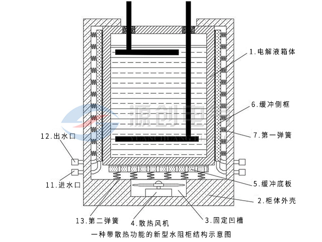 未標題-1