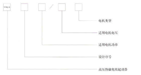 熱敏電阻軟起動(dòng)型號(hào)說明