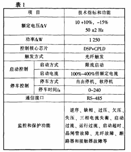 水阻柜改造為高壓晶閘管軟啟動(dòng)方案