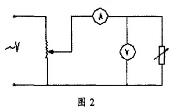 液體電阻降壓啟動柜的應用和調試