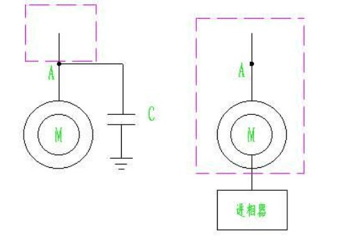 靜止式進相器與電容補償柜的區別比較