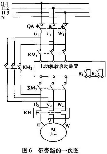 鼠籠式電動(dòng)機(jī)的軟啟動(dòng)工作原理及特點(diǎn)2