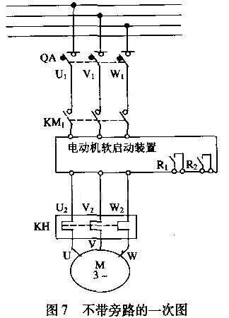 鼠籠式電動(dòng)機(jī)的軟啟動(dòng)工作原理及特點(diǎn)3